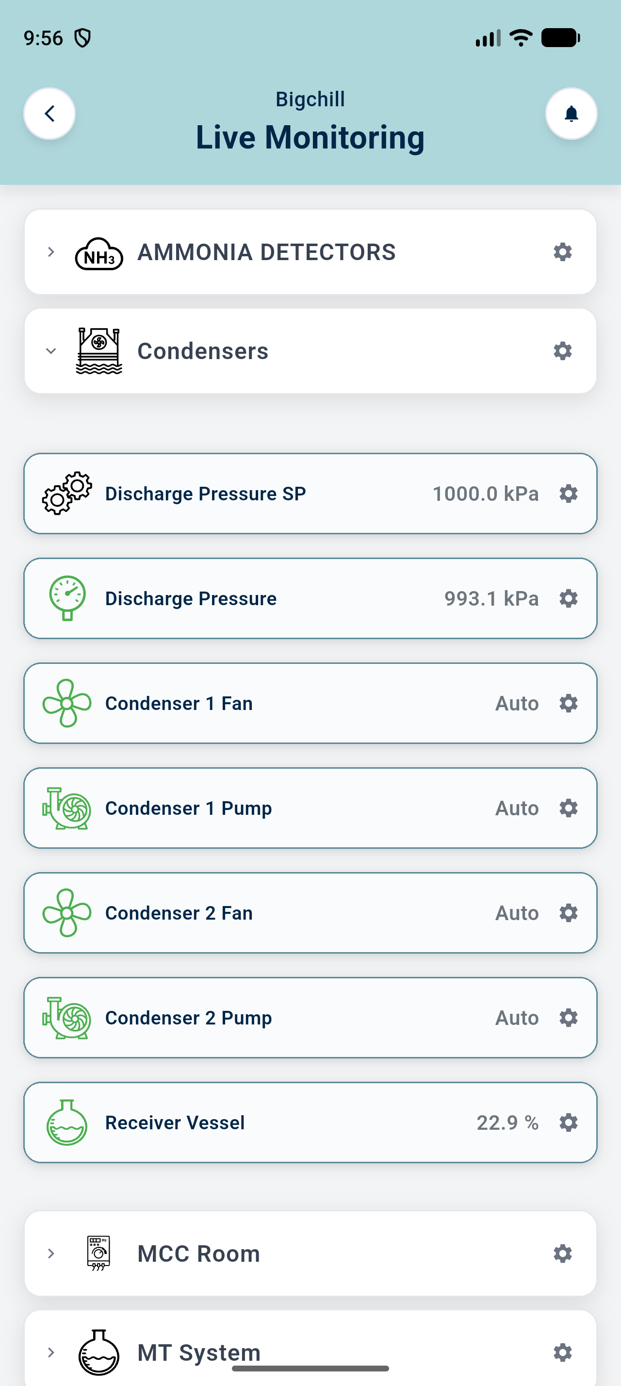 Live monitoring at BigChill Highbrook